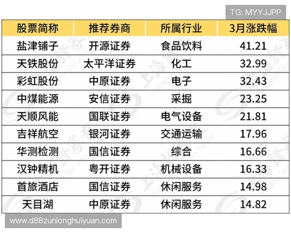 全面解析凯时滚球盘投注策略提升你的胜率和盈利能力